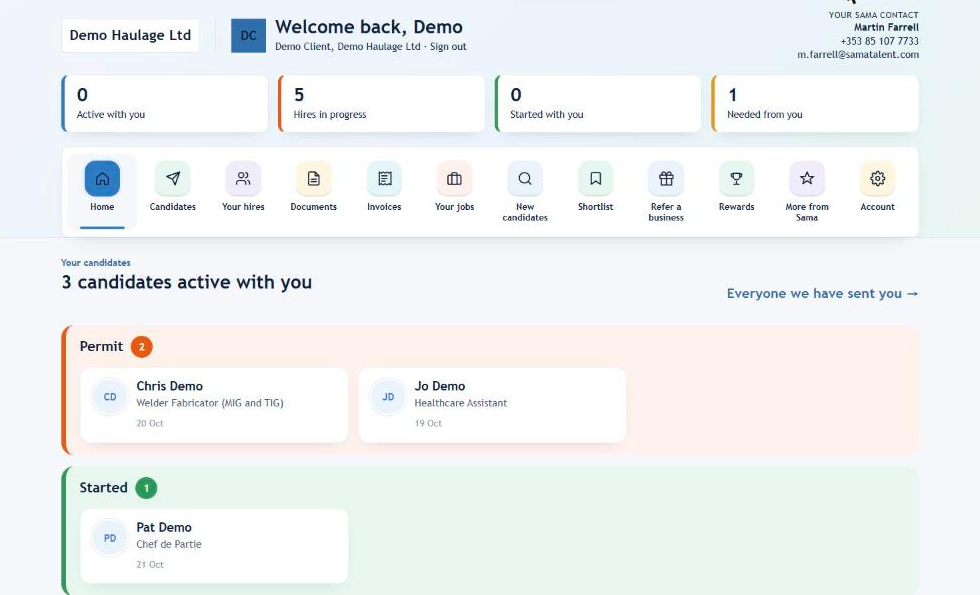 The Sama client portal showing candidates at each stage